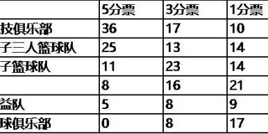 九游平台APP-体坛榜样唱票：超八成专业评委第一顺位投苏炳添！