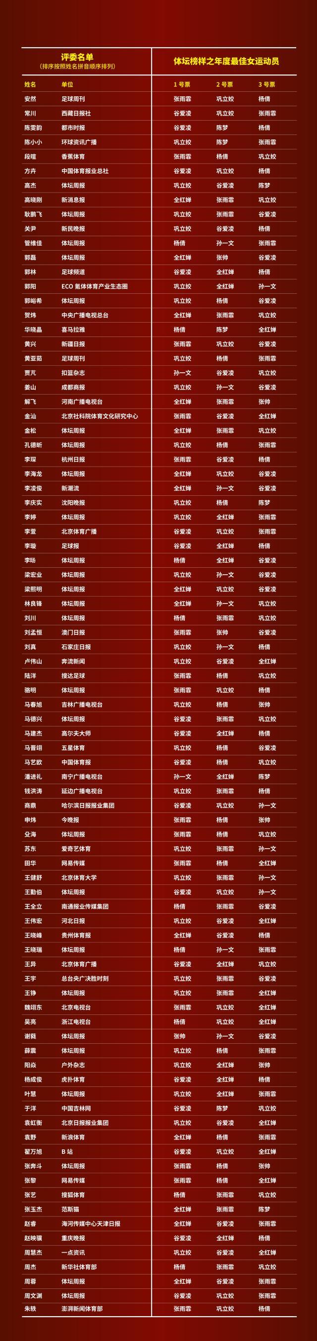 大表格红底2.jpg