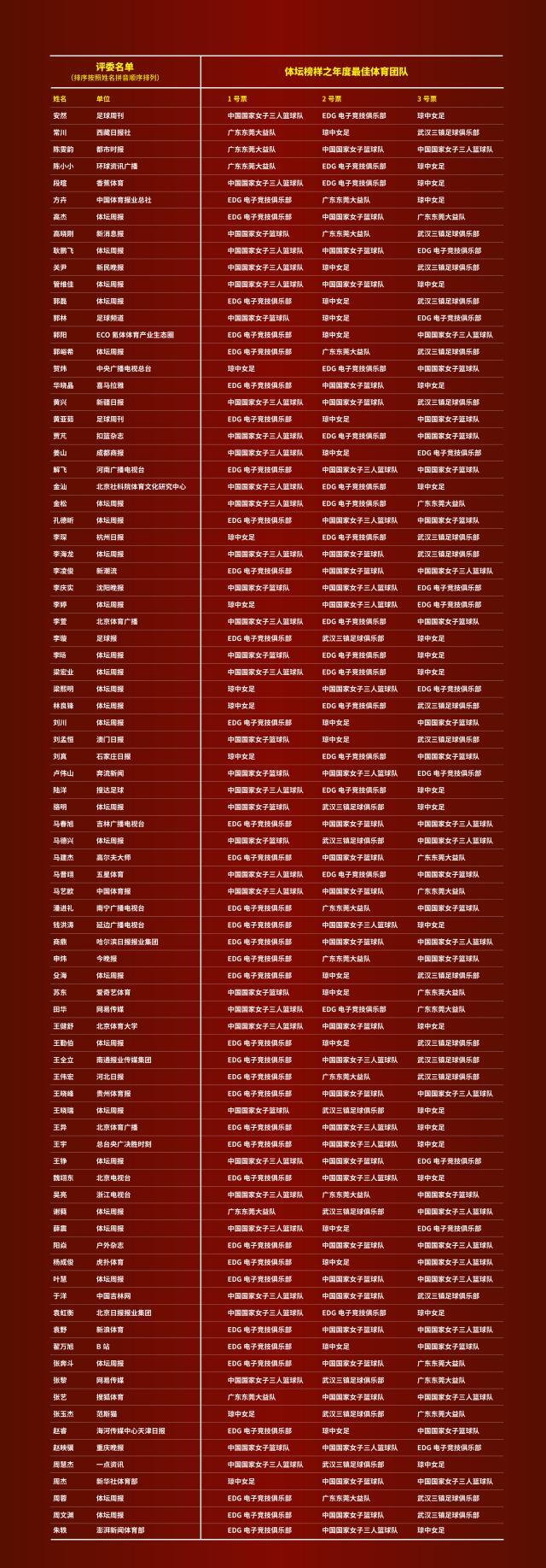 大表格红底3.jpg